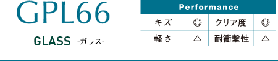 GPL66-ガラス-