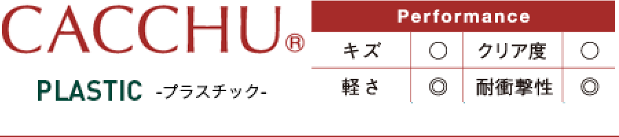 CACCHU-プラスチック-