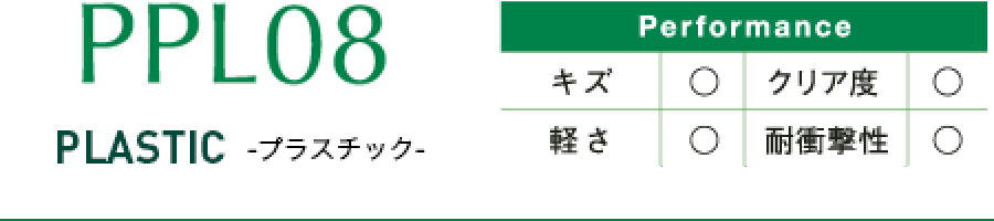 PPL08-プラスチック-